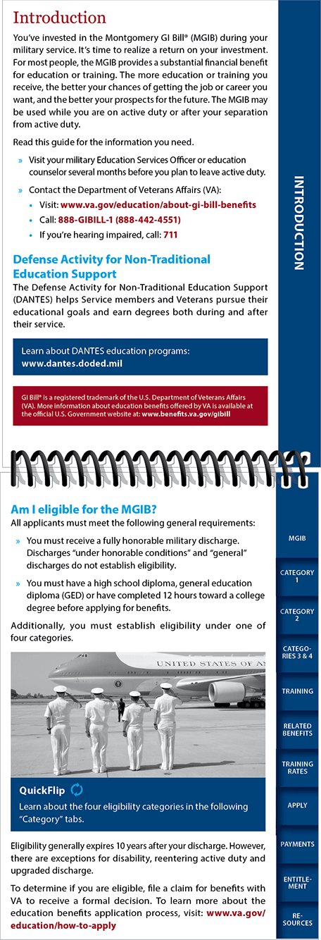 Inside VA - MGIB Active Duty