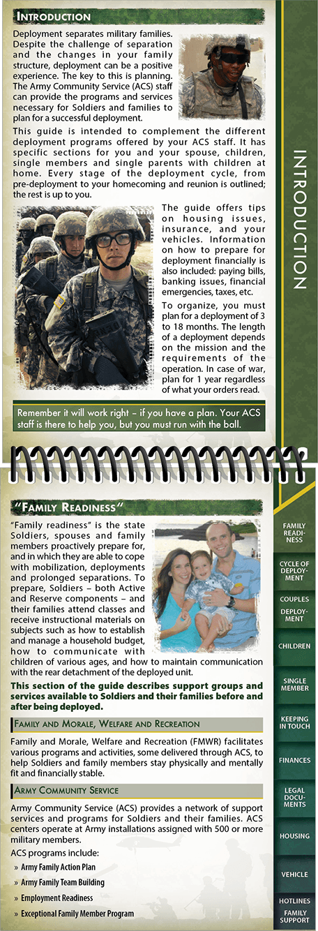 Inside ARMY - Deployment Guide
