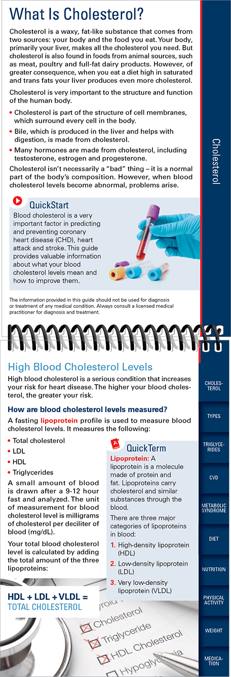 Inside Controlling your Cholesterol