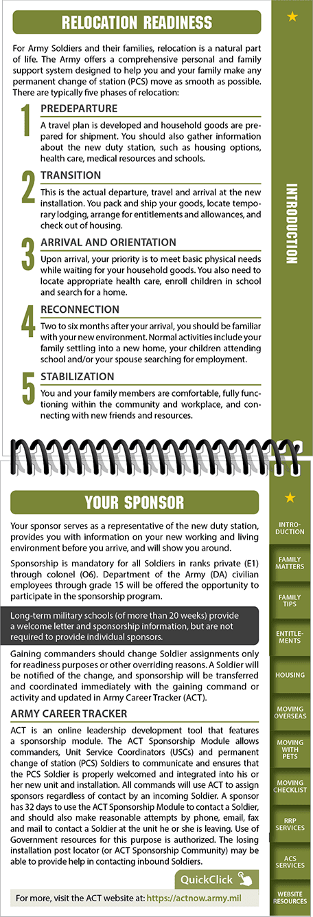 Inside ARMY - Relocation Readiness