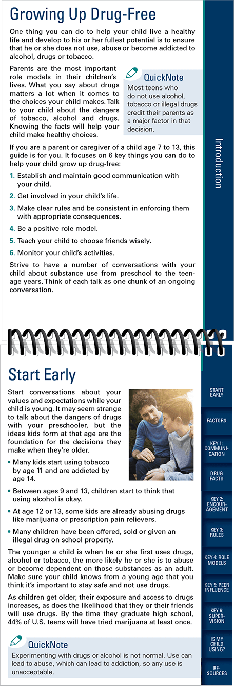 Inside Keeping Youth Drug Free