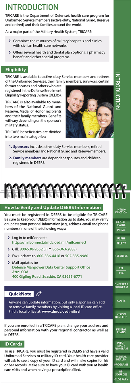 Inside TRICARE - Your Military Health Plan