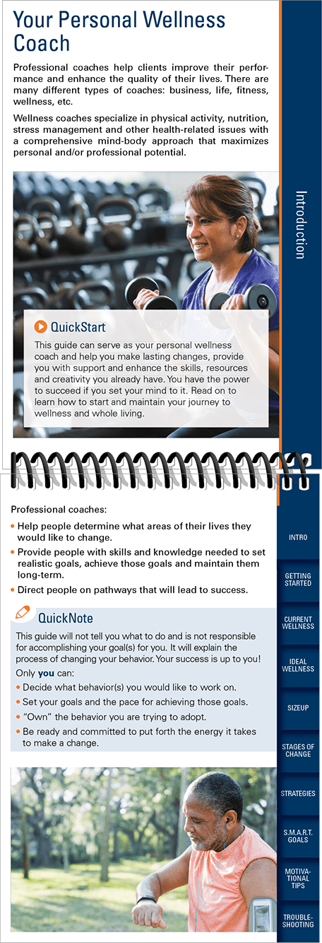 Inside Your Personal Wellness Coach