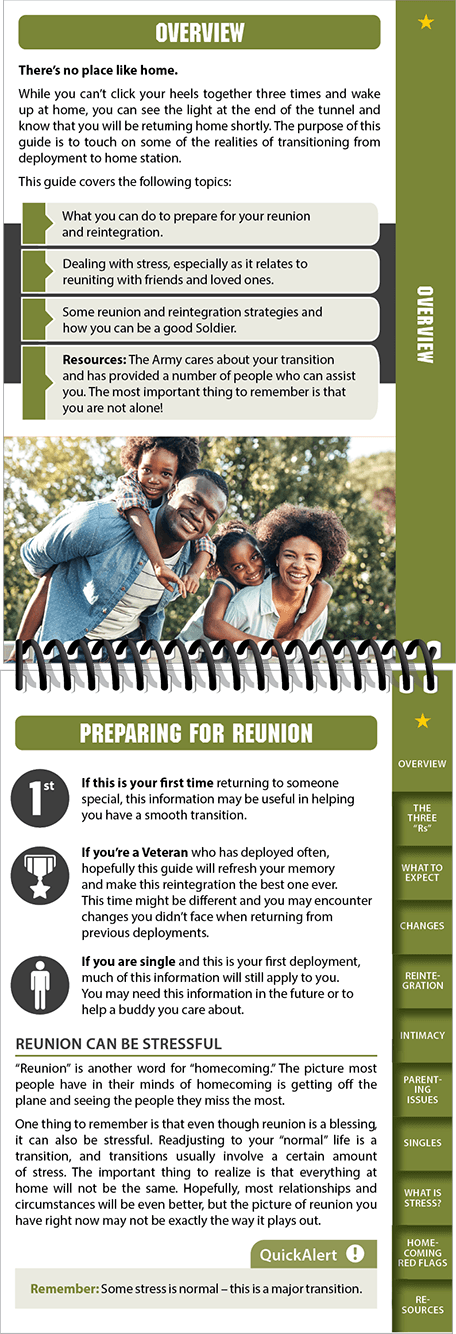 Inside ARMY - Reunion and Reintegration