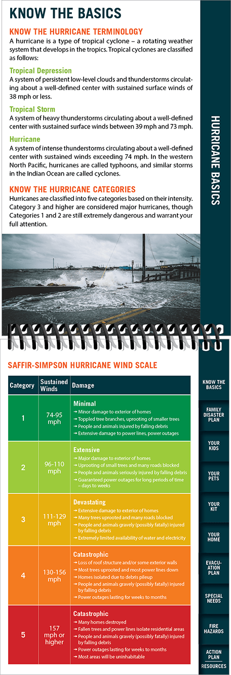 Inside Hurricane Preparedness