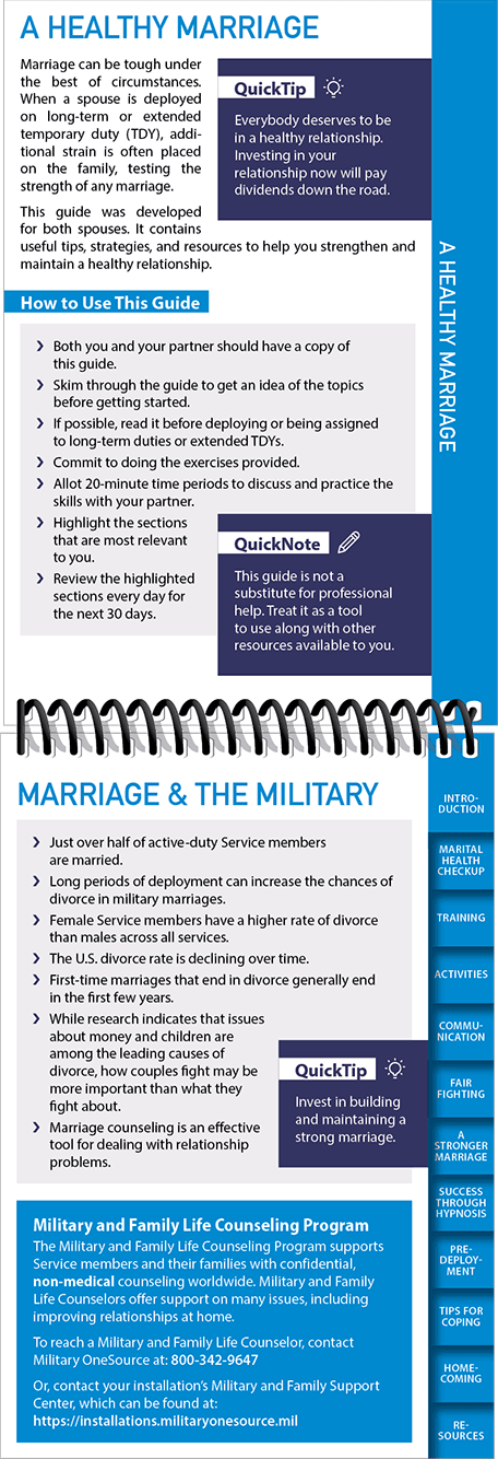 Inside Strategies for a Healthy Marriage
