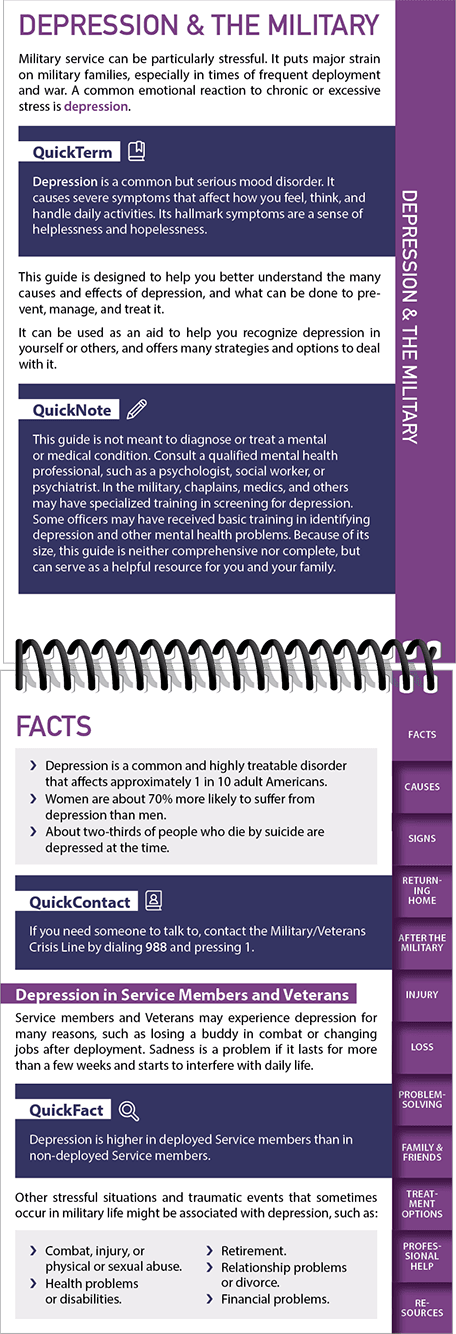 Inside Depression for Service Members