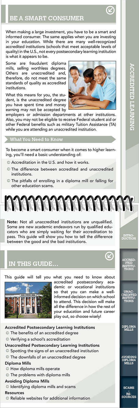 Inside Understanding Accreditation