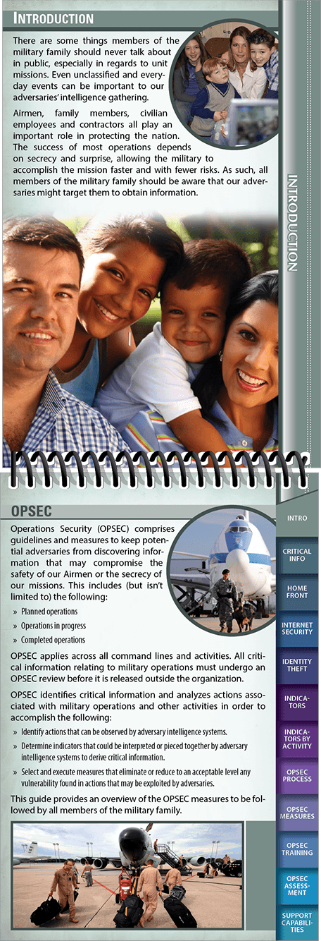 Inside 55th Wing Operations Security (OPSEC)
