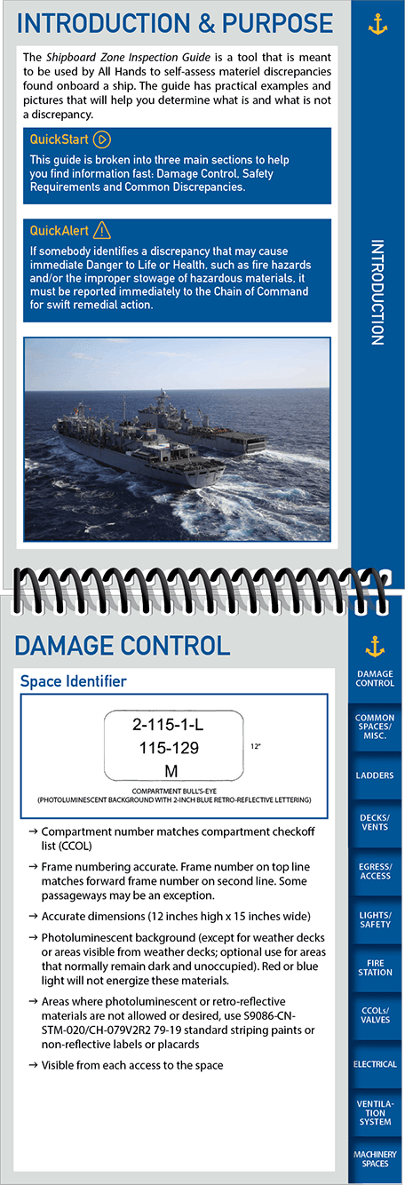 Inside Navy - Shipboard Zone Inspection Guide