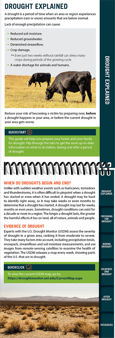 Inside Drought Preparedness: What You Can Do