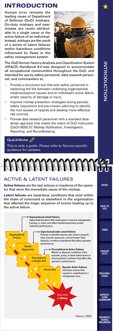 Inside HFACS - Human Factors Analysis and Classification System 8.0 Handbook