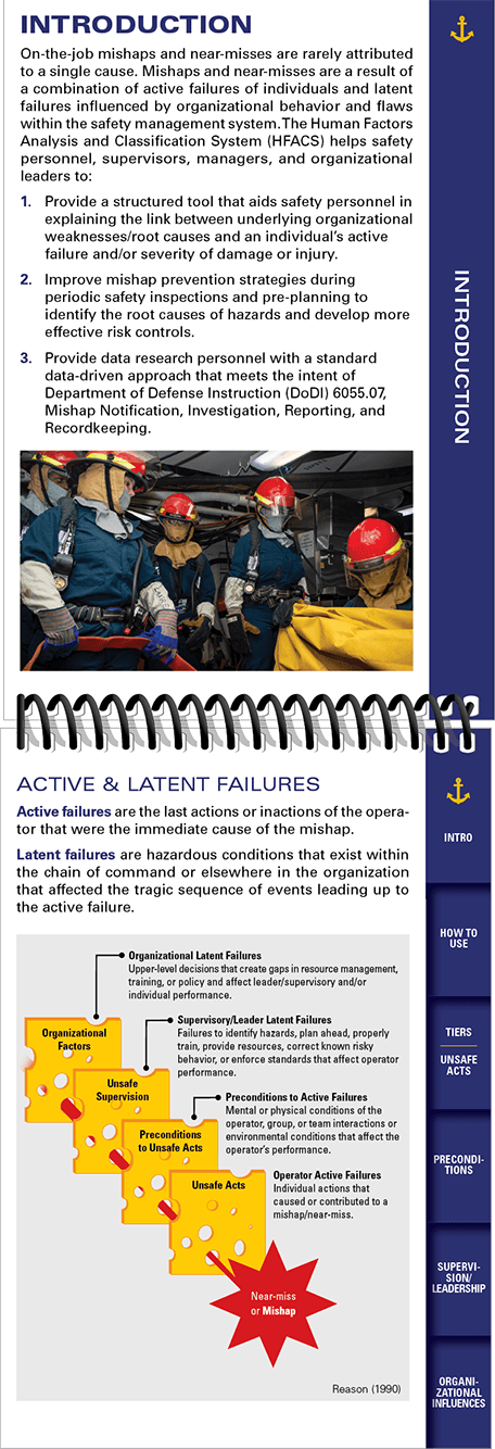 Inside Portsmouth Naval Shipyard - HFACS Handbook