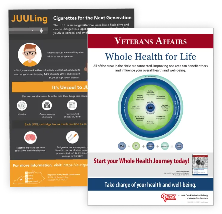 Two QuickSeries double sided posters with infographic styles showing information why JUULing is the cigarettes for the next generation and a customized poster by the Veterans Affairs promoting a Whole Health for life in veterans