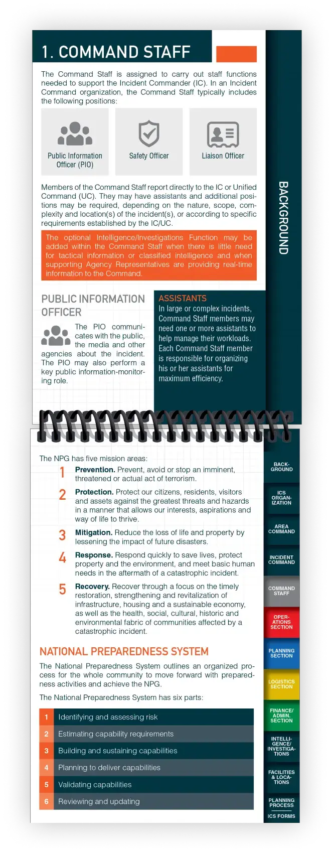 An opened QuickSeries pocket guide.